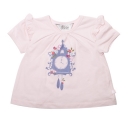 Tops & TShirts