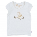 Tops & TShirts