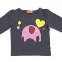 Tops & TShirts